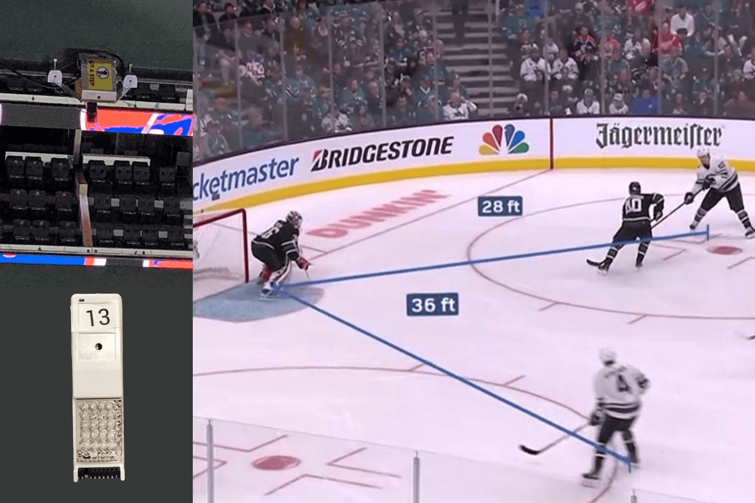 How RealTime Data Is Poised to Transform the NHL